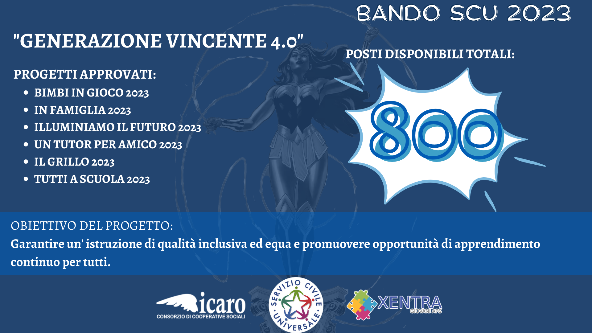 PROGRAMMA GENERAZIONE VINCENTE 4.0 - Consorzio Icaro